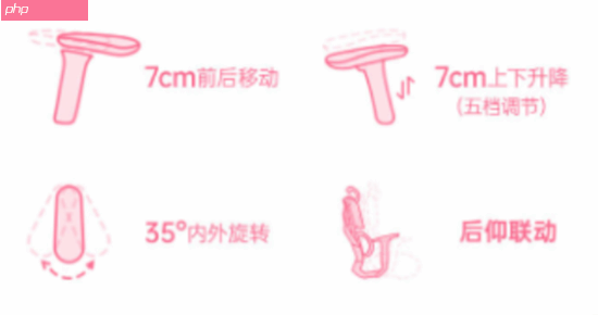 2025双12小个子女生买哪款电竞椅:骁骑独角兽 2.0,重新定义女性电竞椅