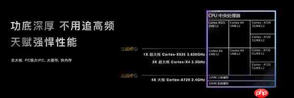 天玑9400+PC级WPS!vivo Pad5 Pro柔光版官宣:移动办公新标杆