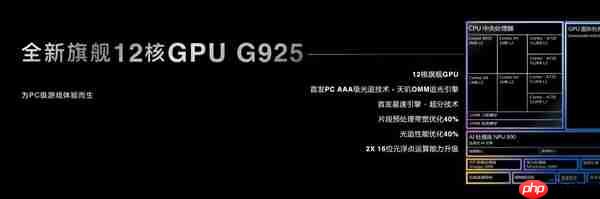 天玑9400+PC级WPS!vivo Pad5 Pro柔光版官宣:移动办公新标杆