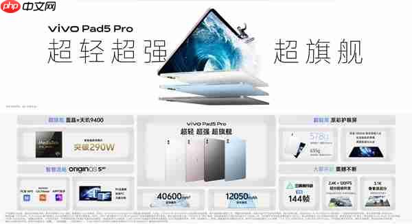 天玑9400+PC级WPS!vivo Pad5 Pro柔光版官宣:移动办公新标杆