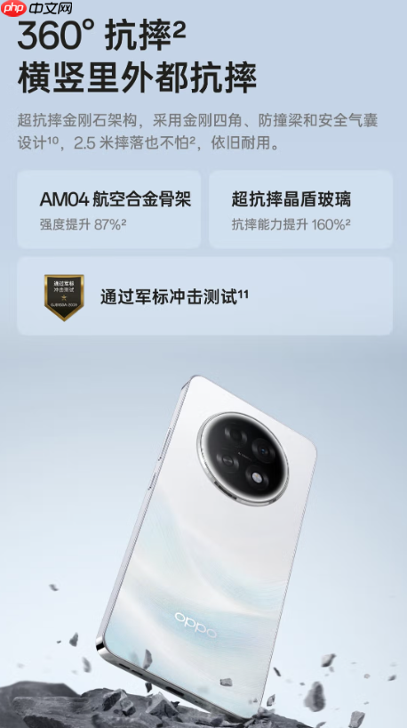 1799元！OPPO A6l发布：电池6年耐用、自研通信增强芯片