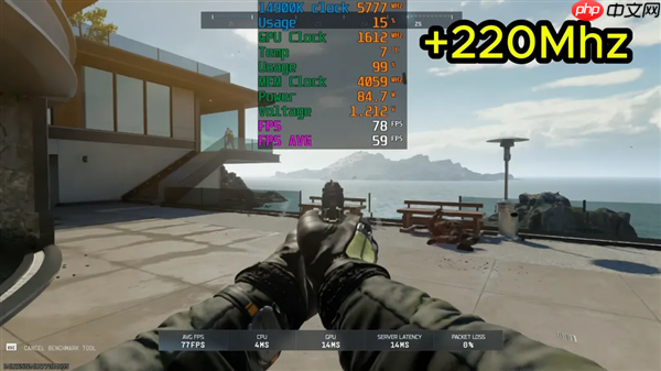 CPU风冷魔改成显卡水冷:GTX 960性能大增17%!