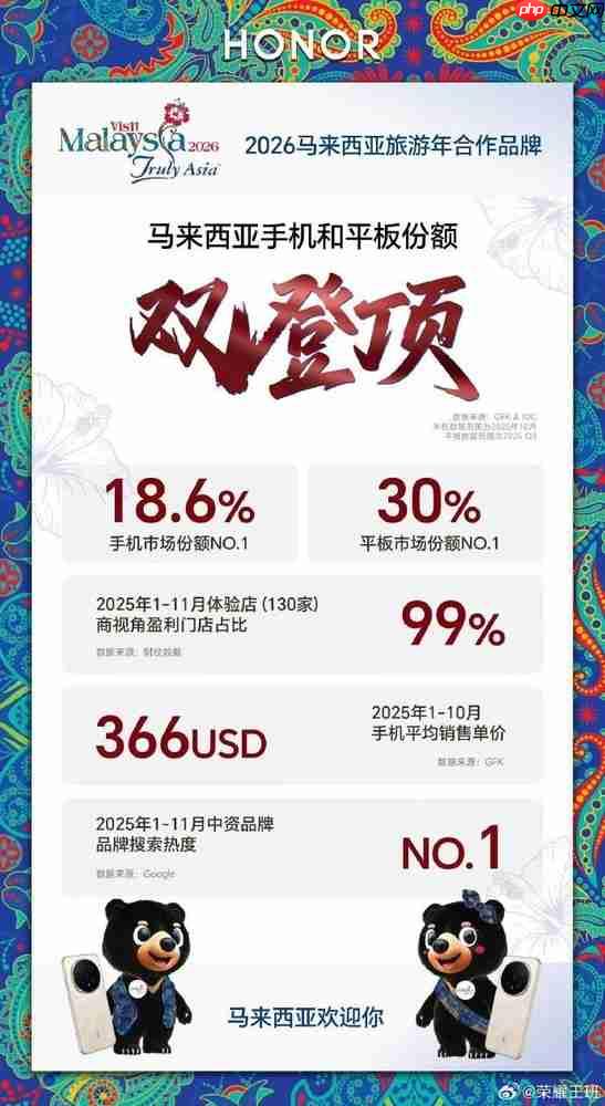 王班:荣耀手机中东非洲地区2025年发货量超1000万台