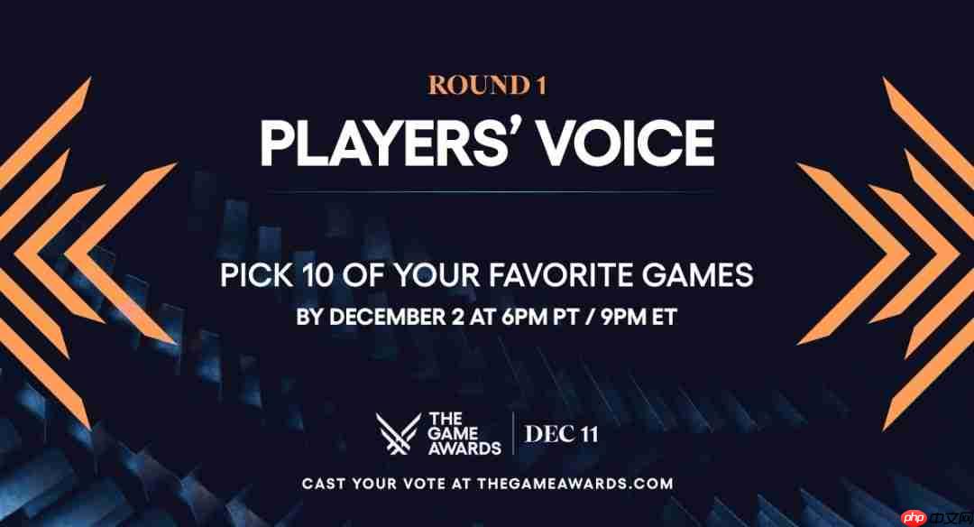 TGA“玩家之声”第二轮投票开启!国产游戏四进二:《原神》晋级