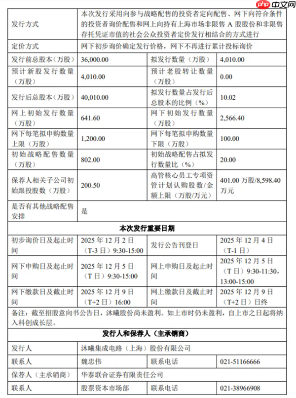 国产GPU又一巨头冲刺资本市场！沐曦股份今日申购