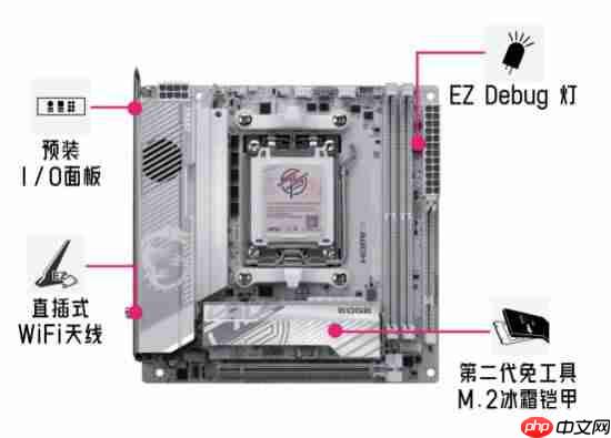 迷你性能党的终极选择！微星银色MPG X870I EDGE TI EVO WIFI刀锋 钛主板上市