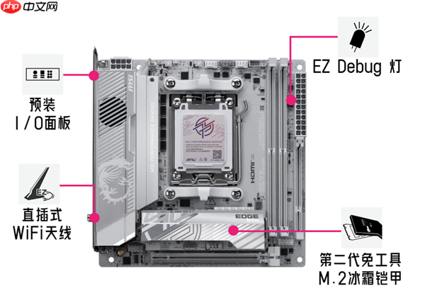 高性能迷你机首选!微星银色MPG X870I EDGE TI EVO WIFI刀锋 钛上市:2499元