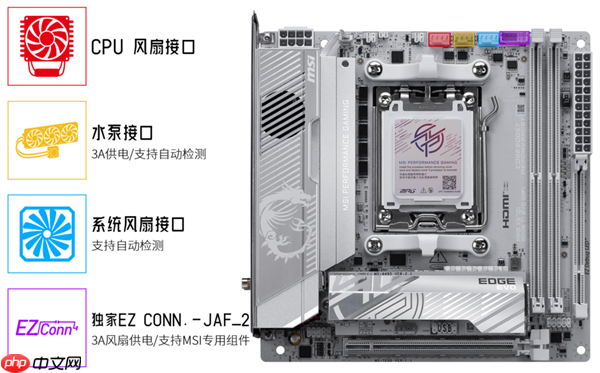 高性能迷你机首选!微星银色MPG X870I EDGE TI EVO WIFI刀锋 钛上市:2499元