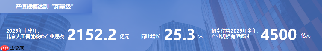 《北京人工智能产业白皮书（2025）》发布：全年核心产值预计突破 4500 亿元