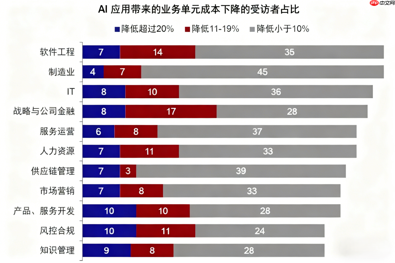港股科技股回调后性价比凸显,超千亿资金抢筹AI应用端爆发行情