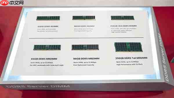 一条就256gb！sk海力士展示新一代ddr5内存