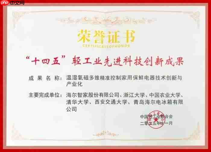 海尔“十四五”科技奖:国家级奖,行业最多