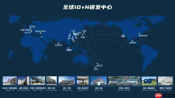 海尔“十四五”科技奖:国家级奖,行业最多