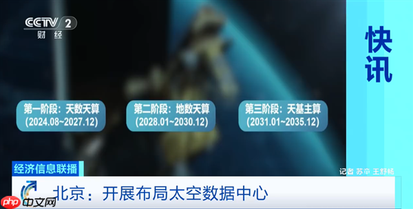 北京开展布局太空数据中心：距地面700公里 可容纳百万卡集群