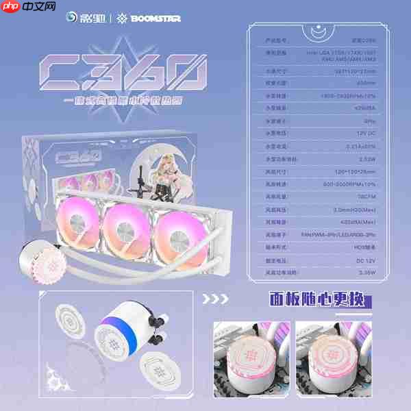 年末攒机推荐！来个影驰机电套装