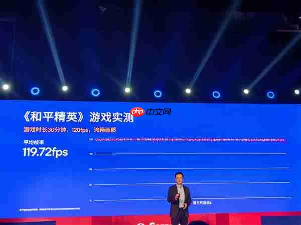 碾压竞品!高通第五代骁龙8搭载2+6全大核CPU:性能暴增36%