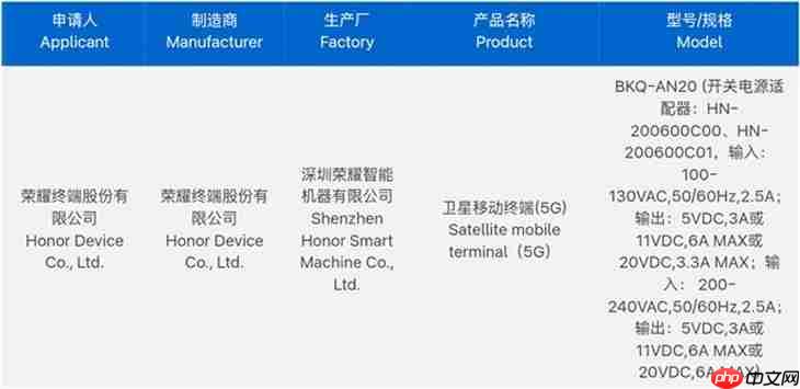 最强影像旗舰?荣耀Magic8 Ultra已入网,没有1英寸CMOS
