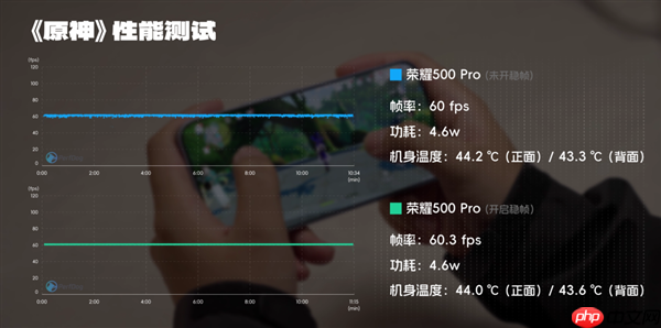 8000mAh电池+骁龙8至尊版 你跟我说这是线下机！