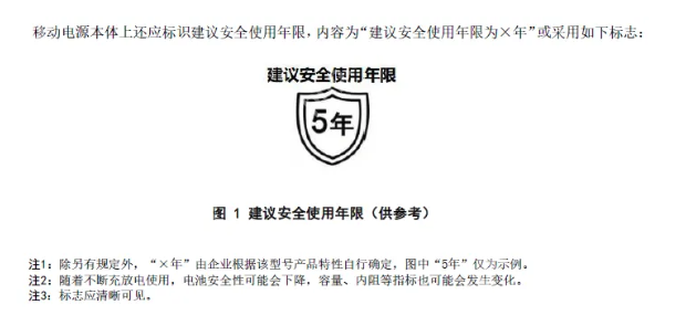 “史上最严”充电宝新规将落地,业内人士:成本或增20%-30% - php中文网