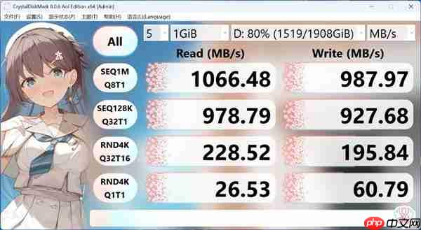 金士顿Dual Portable双接口移动固态硬盘上手：速度起飞 达到1050MB/s