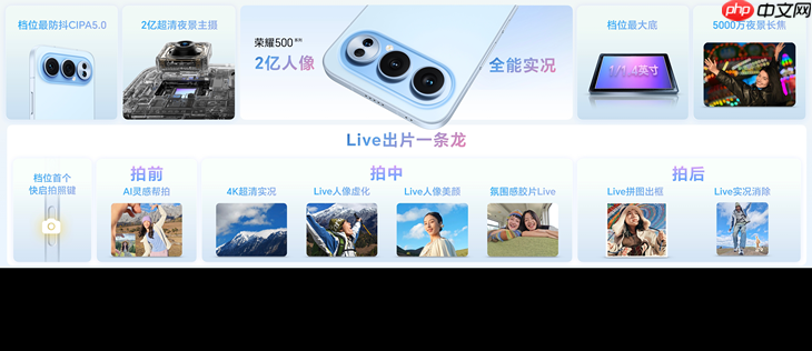 荣耀500系列正式发布：2亿人像全能实况，2699元起