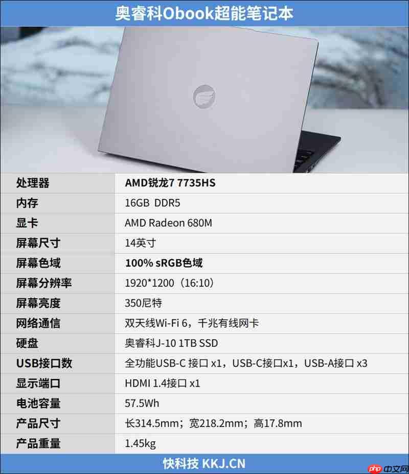 奥睿科Obook超能本评测：外设龙头的跨界作品 设计独特充满品牌特点