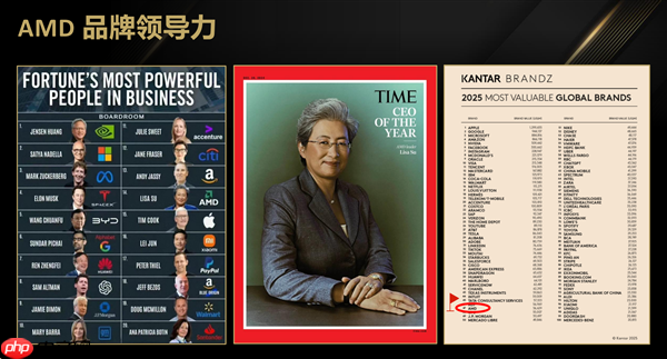 AMD CEO苏姿丰当选半导体行业协会主席!汇聚美国99%行业收入