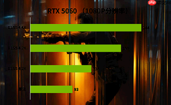 年货大作《使命召唤:黑色行动7》有惊喜 有诚意!