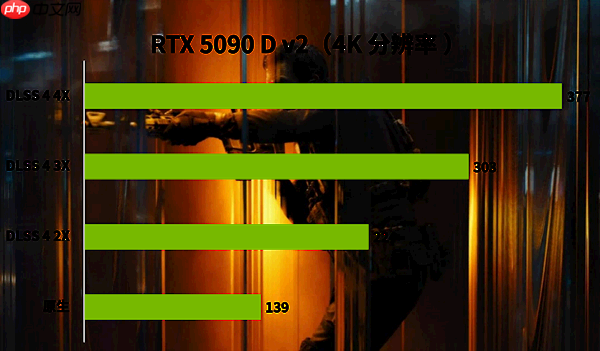 年货大作《使命召唤:黑色行动7》有惊喜 有诚意!