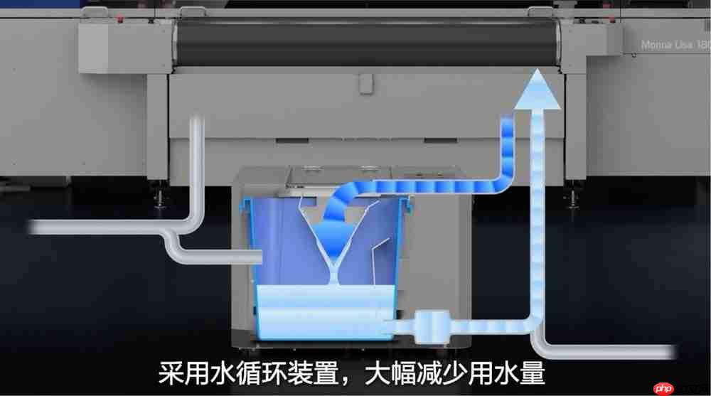 数码印刷革新发布双黑升级重新定义品质标杆！
