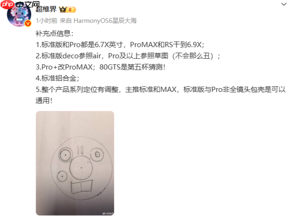 曝华为Mate 80系列将推Pro Max机型 还有GTS版本？