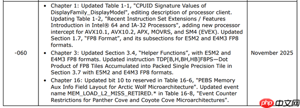AVX-512终于回归升级！Intel Nova Lake处理器确认支持AVX10指令集