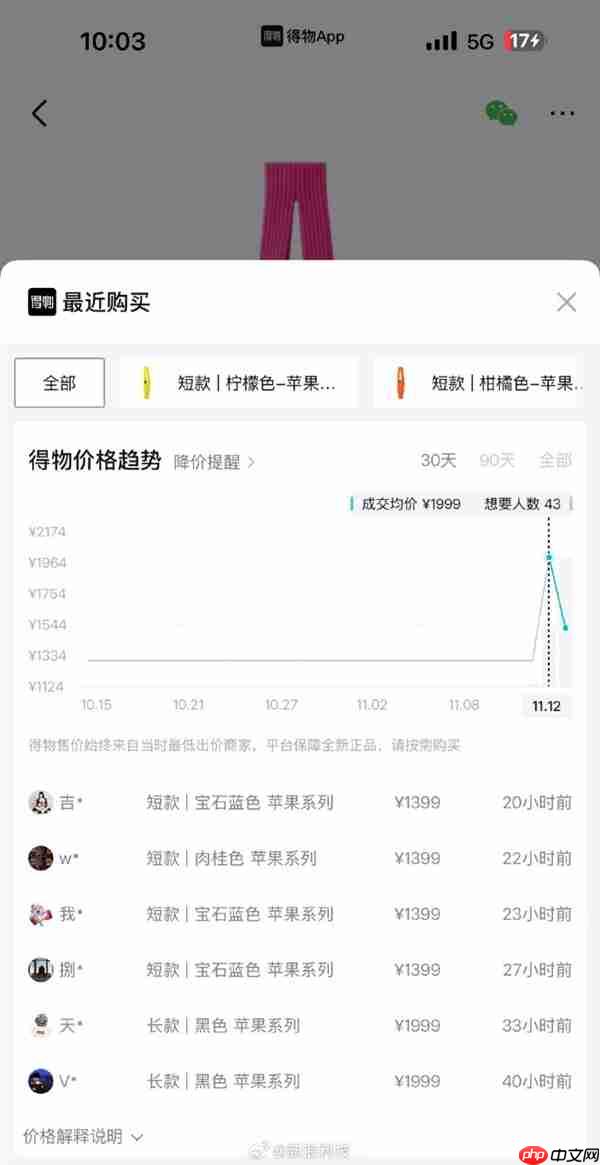 转售平台已溢价500元!中国市场销售火爆:1899元版iPhone Pocket手机包已售罄