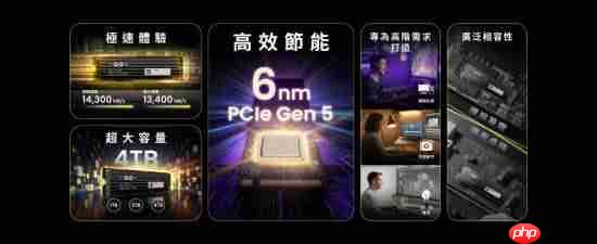 广颖电通最快固态硬盘XPOWER XS90发布:6nm主控 最大读取速率14.3GB/s