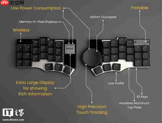 Toucan推出分体式人体工学机械键盘:自带触摸板显示屏