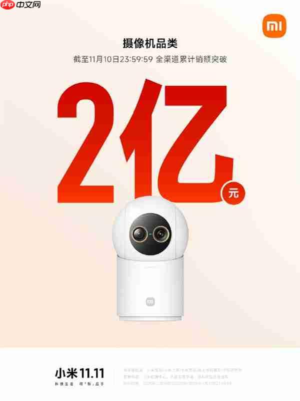 2025双11即将收官！小米路由器、音箱、充电宝等销售额破亿