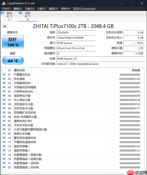 致态TiPlus7100s固态硬盘上手 DRAMLess封神之作