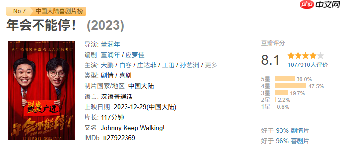 喜剧电影《年会不能停!2》发布首张概念海报,张若昀、白客主演