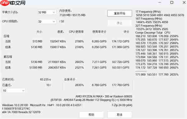 字典大小的迷你主机性能却超越台式机！锐龙AI Max+ 395确实猛