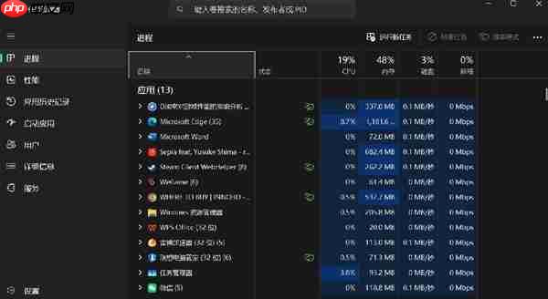 D加密是如何「偷走」你的游戏帧数的