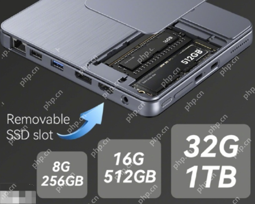 OmniOne 迷你电脑启动众筹：集成键盘与触控板、5.7 英寸触摸屏，并搭载英特尔 N150 处理器 - php中文网