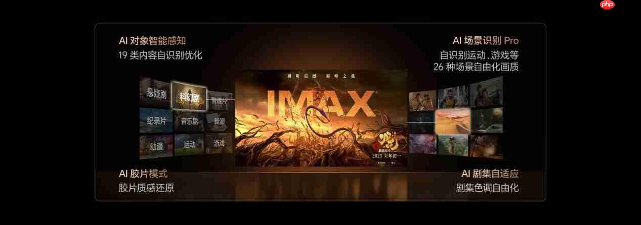 今年双·11，为什么买百吋电视更推荐RGB-MiniLED？