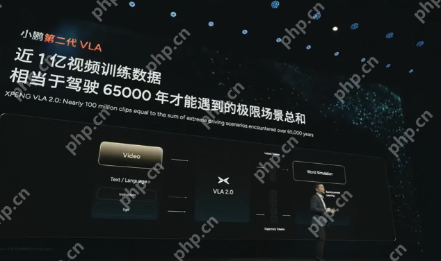 小鹏发布第二代VLA大模型：将面向全球开源，大众成为首个客户 - php中文网