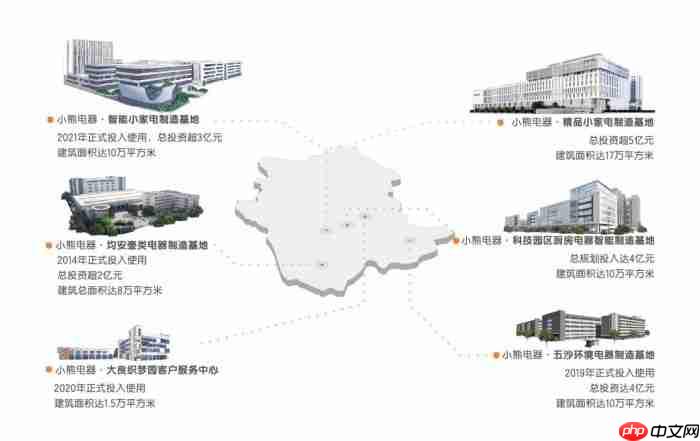 小熊电器2025年三季报:营收与利润稳步提升,高质量发展显成效
