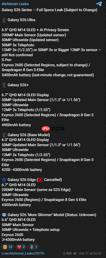SAMSUNG 摆脱「挤牙膏」污名? Galaxy S26 系列传闻规格曝光!