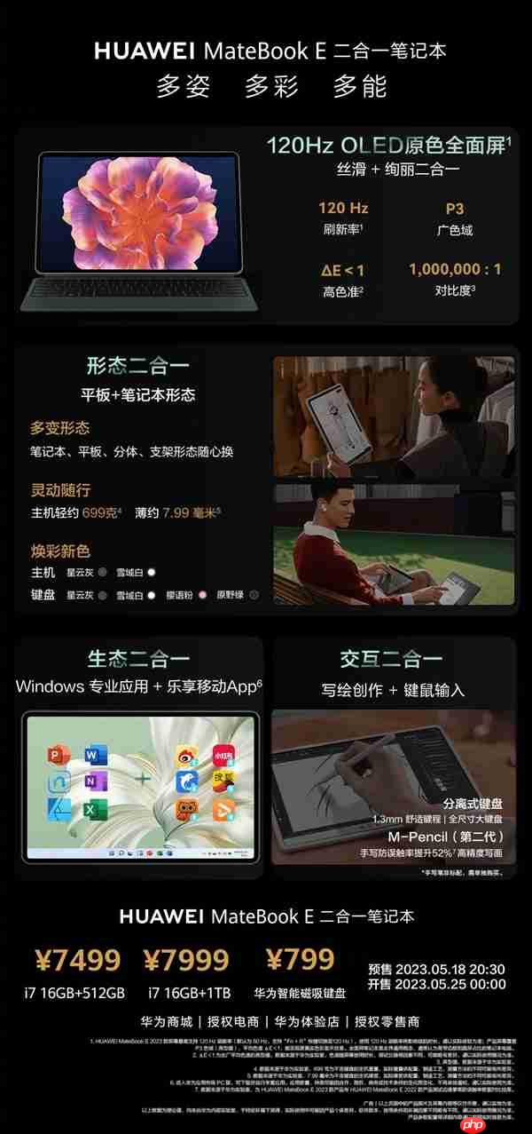 Mate 80同台发布!华为新款二合一平板来了:定价8000档