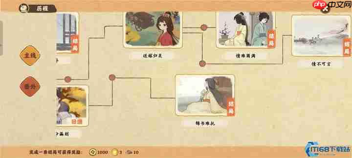 江东周郎番外篇:全结局解锁终极指南