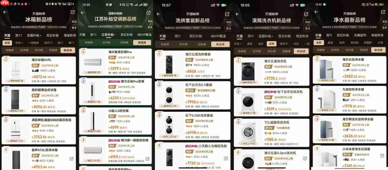 海尔智家双·11新品火了!登上天猫7大类新品榜单