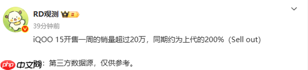 曝iQOO 15首周销量超20万台 约为上代机型的200%
