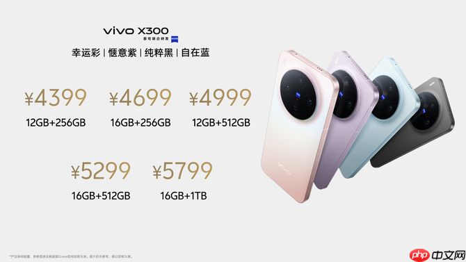 vivo X300系列新品专访：双旗舰影像破局，四大蓝科技如何定义全能旗舰新高度？